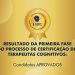 RESULTADO DA PRIMEIRA FASE DO PROCESSO DE CERTIFICAÇÃO DE TERAPEUTAS COGNITIVOS